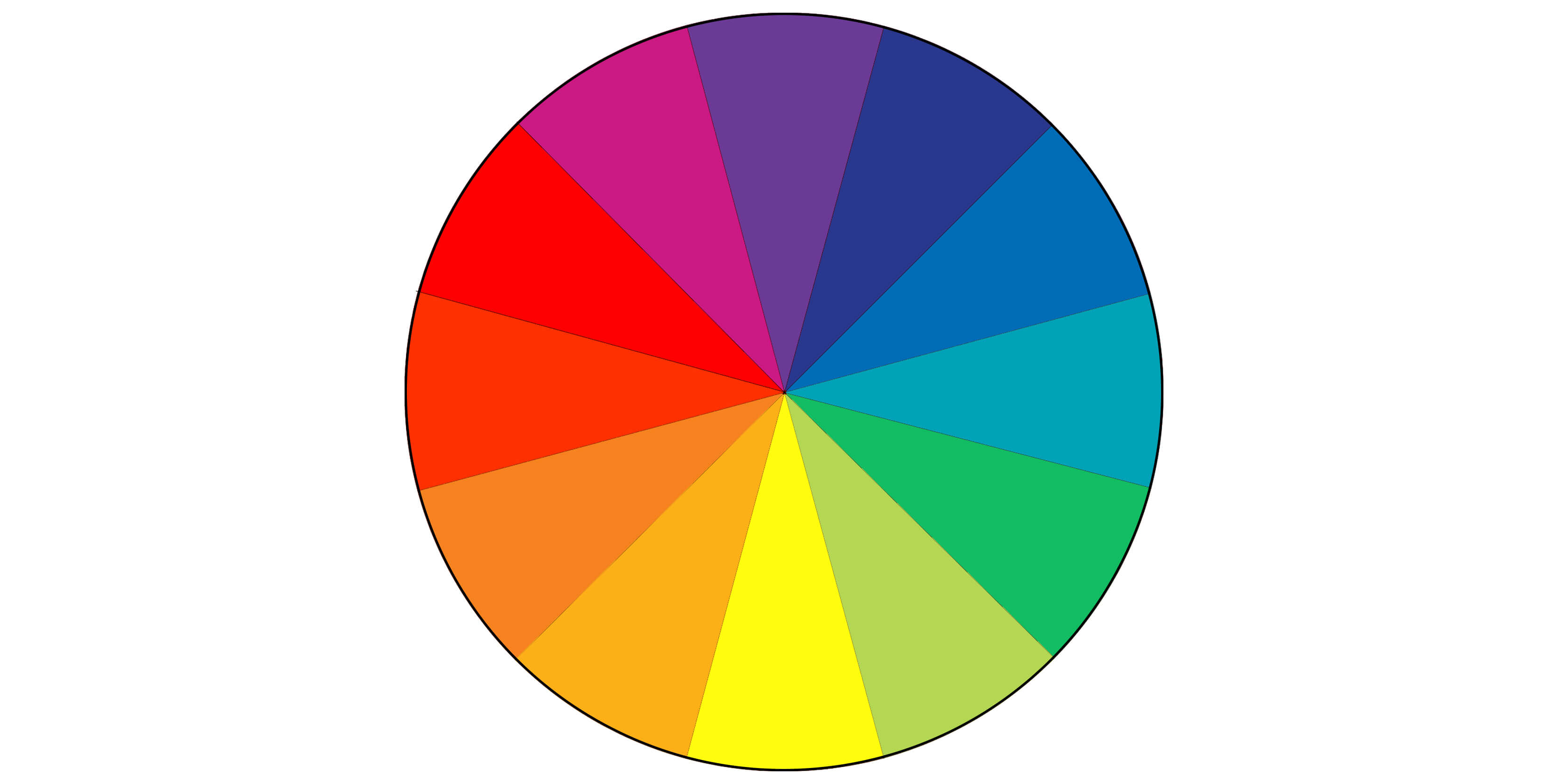 Colour wheel - How to create a perfect modern color scheme for your website - Image
