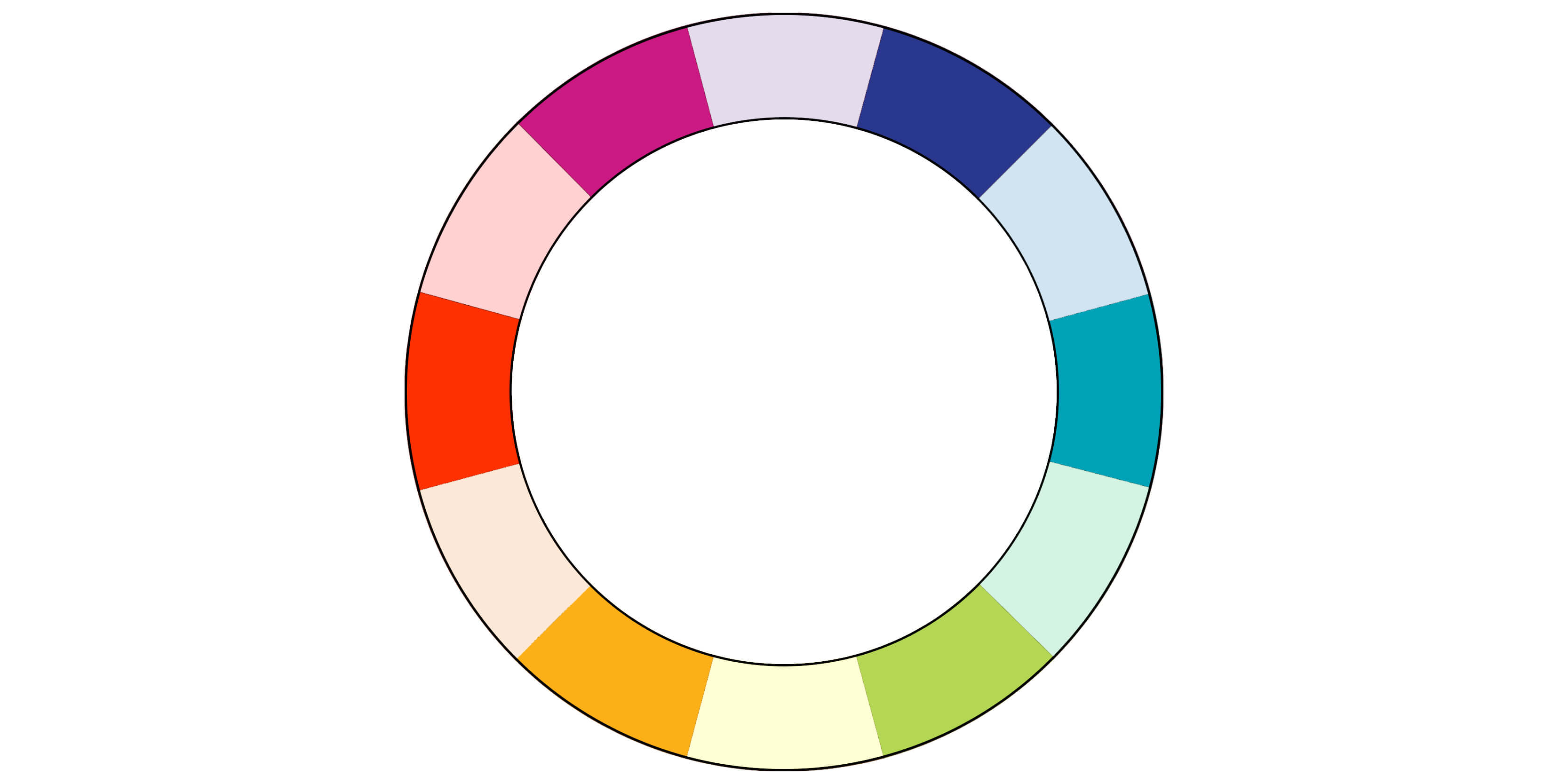Tertiary colours - How to create a perfect modern color scheme for your website - Image